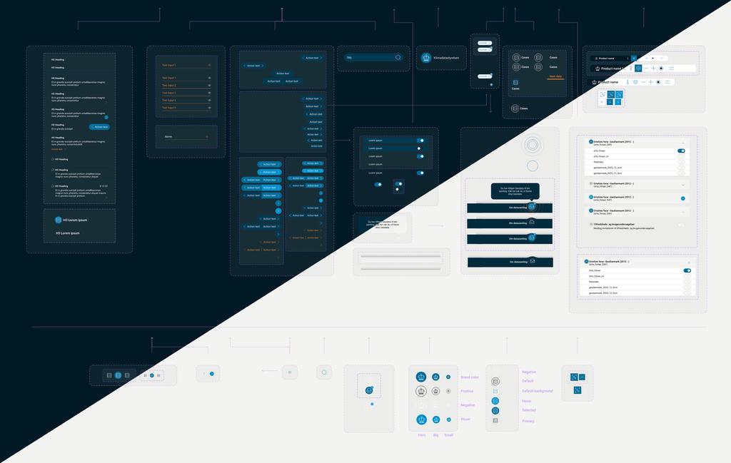 Beskrivelse af billedet